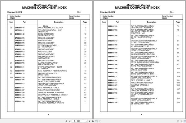 Grove Crane RT422 79183 Parts Manual 2012 (1)