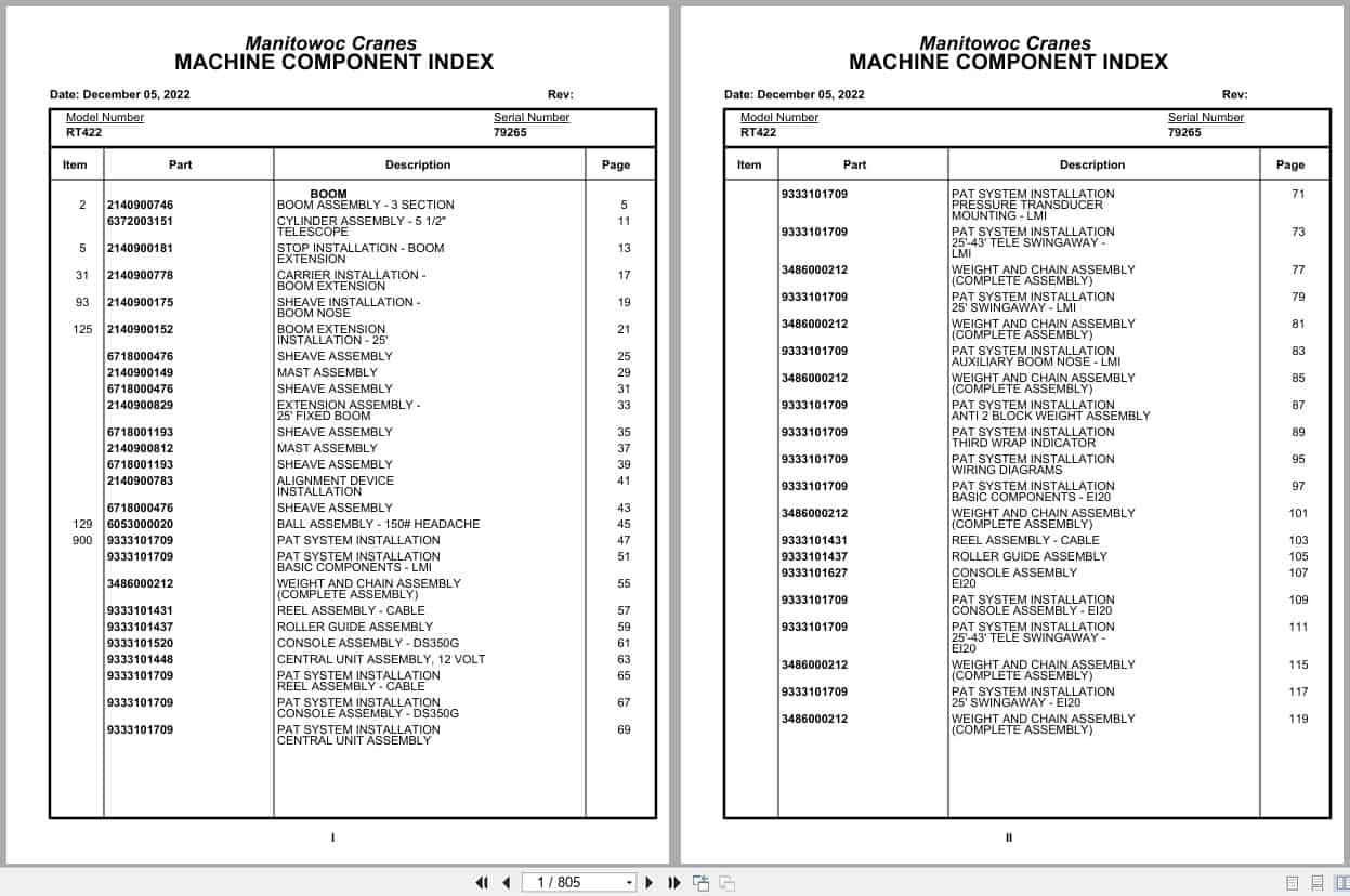 Grove Crane RT422 79265 Parts Manual 2022 (1)