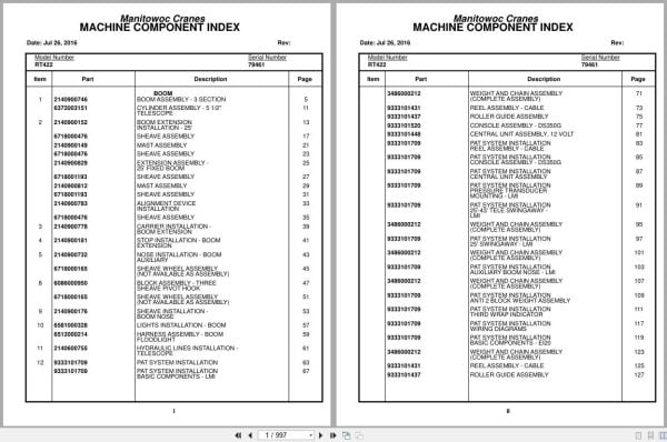 Grove Crane RT422 79461 Parts Manual 2016 (1)