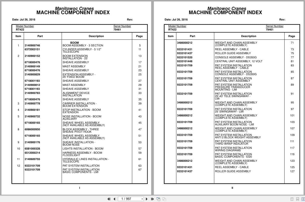 Grove Crane RT422 79461 Parts Manual 2016 (1)