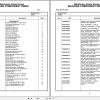 Grove Crane RT422 79462 Parts Manual 2007 (1)