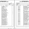 Grove Crane RT422 82033 Parts Manual 2017 (1)