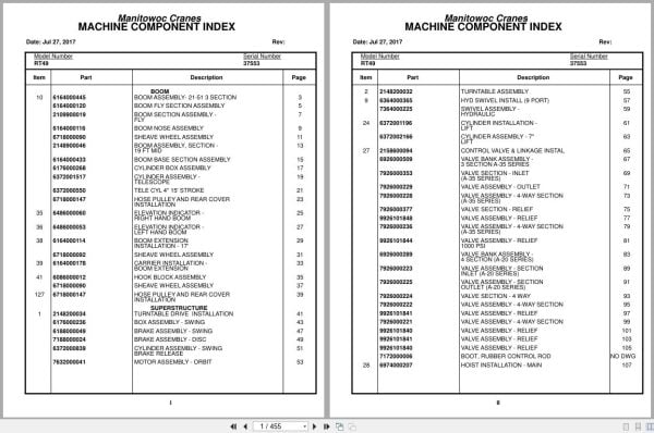 Grove Crane RT49 37553 Parts Manual 2017 (1)