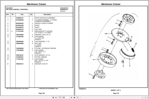 Grove Crane RT49 37553 Parts Manual 2017 (2)