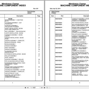 Grove Crane RT500C 220432 Parts Manual 2014 (1)