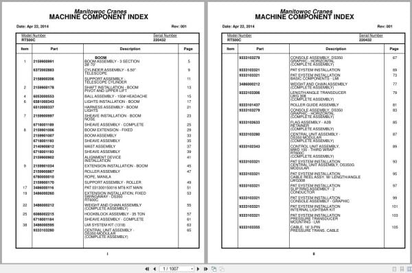 Grove Crane RT500C 220432 Parts Manual 2014 (1)