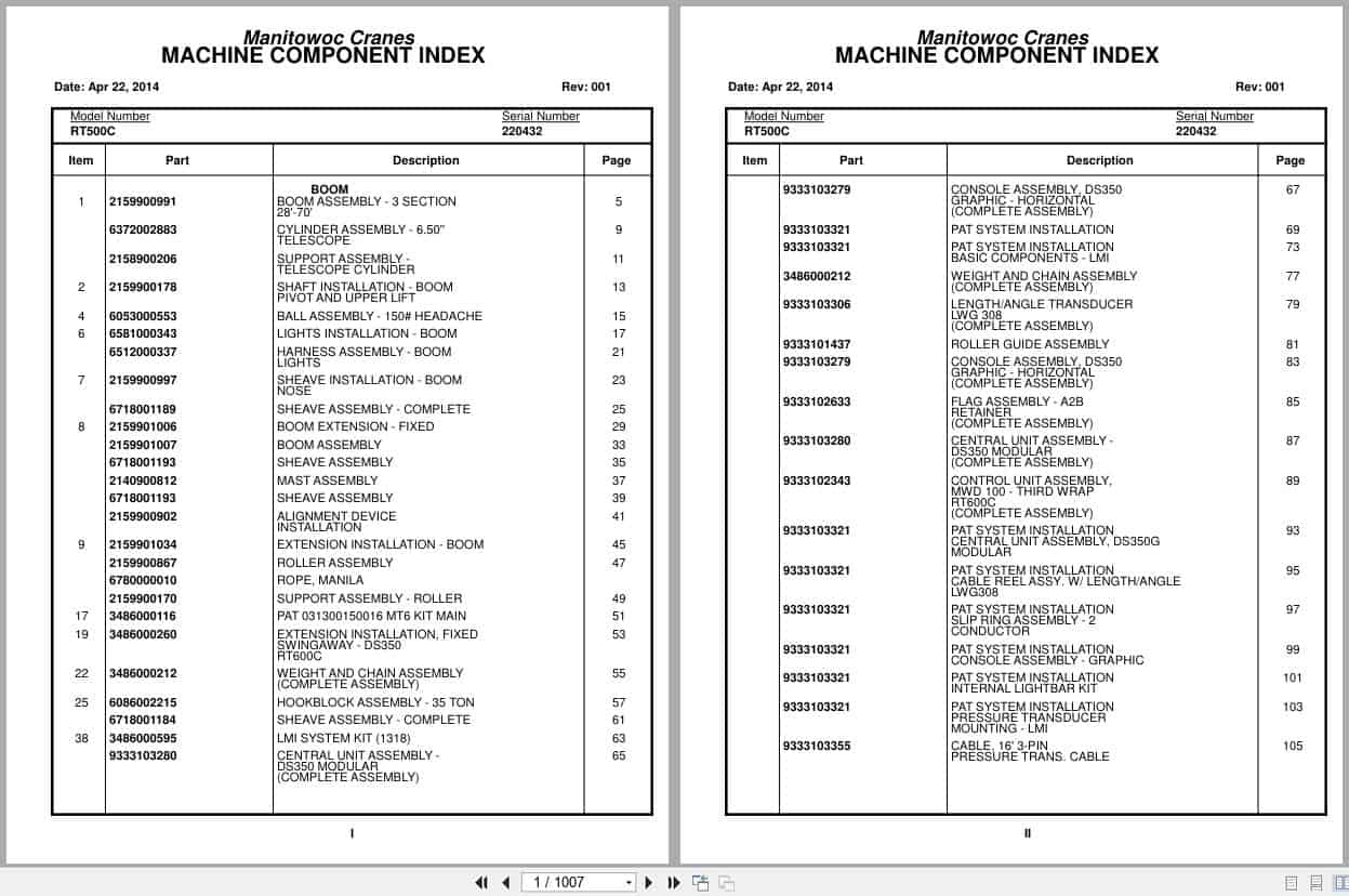 Grove Crane RT500C 220432 Parts Manual 2014 (1)