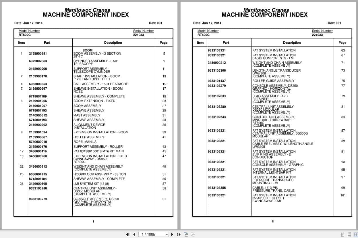 Grove Crane RT500C 221033 Parts Manual 2014 (1)