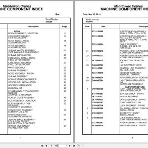 Grove Crane RT500D 220086 Parts Manual 2014 (1)