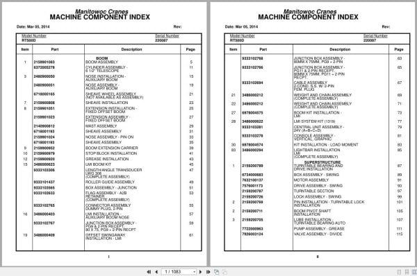Grove Crane RT500D 220087 Parts Manual 2014 (1)