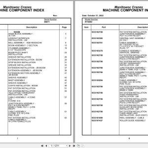 Grove Crane RT500D 86871 Parts Manual 2022 (1)