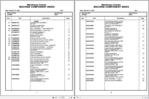 Grove Crane RT500D 86871 Parts Manual 2022 (1)