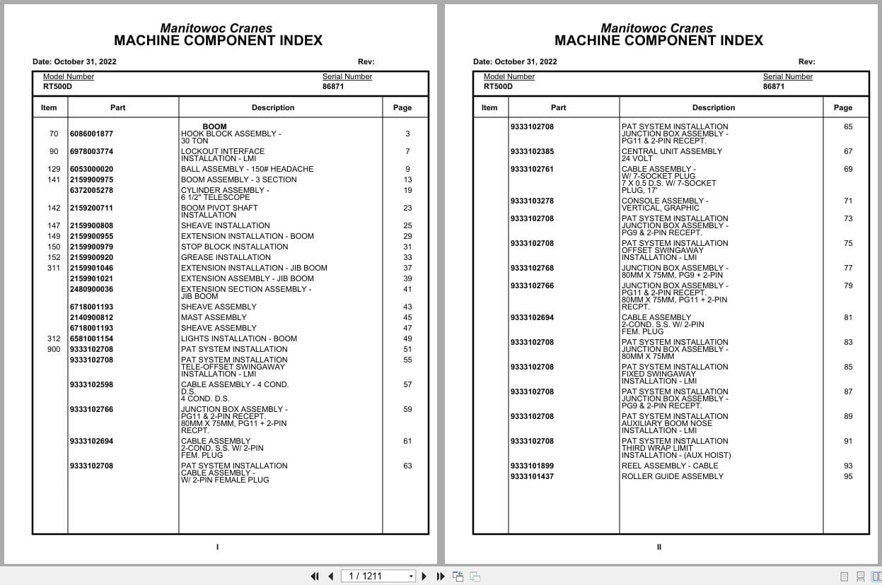 Grove Crane RT500D 86871 Parts Manual 2022 (1)