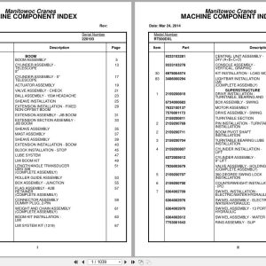 Grove Crane RT500DXL 220193 Parts Manual 2014 (1)