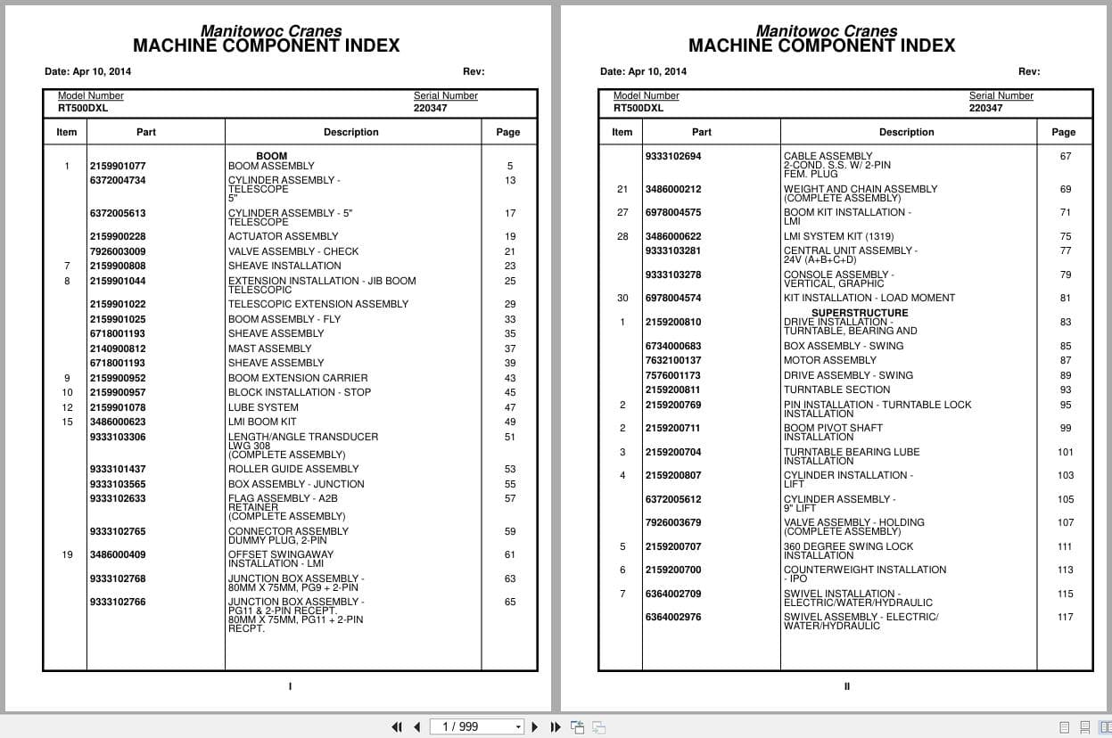 Grove Crane RT500DXL 220347 Parts Manual 2014 (1)