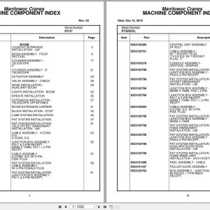 Grove Crane RT500DXL 83147 Parts Manual 2010 (1)