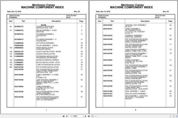 Grove Crane RT500DXL 83147 Parts Manual 2010 (1)