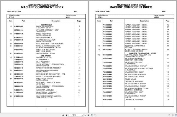 Grove Crane RT515 42993 Parts Manual 2006 (1)