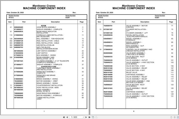 Grove Crane RT515 43287 Parts Manual 2020 (1)