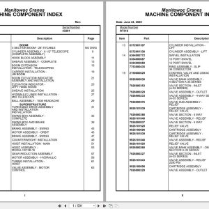 Grove Crane RT518 43291 Parts Manual 2020 (1)