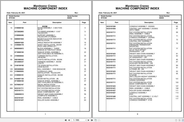 Grove Crane RT518C 69859 Parts Manual 2021 (1)