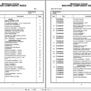 Grove Crane RT520 41922 Parts Manual 2013 (1)