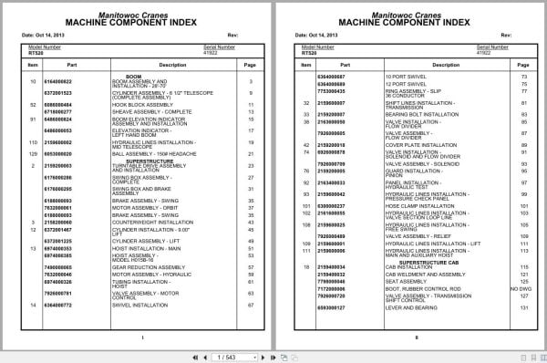 Grove Crane RT520 41922 Parts Manual 2013 (1)