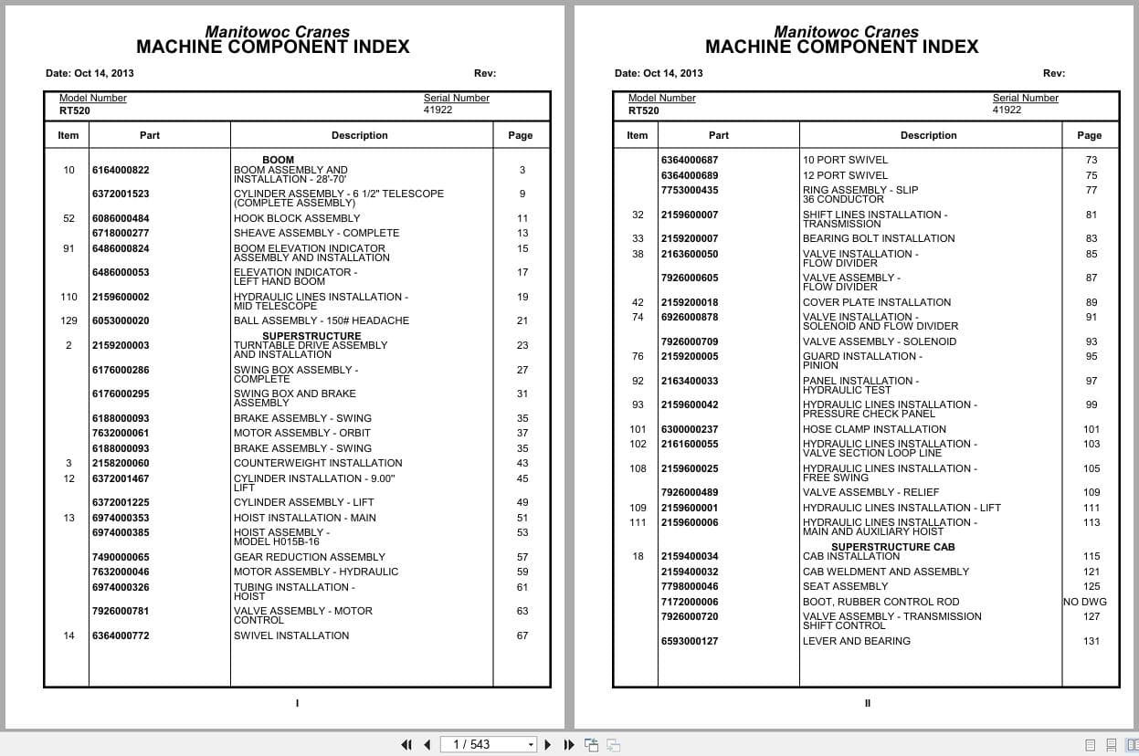 Grove Crane RT520 41922 Parts Manual 2013 (1)