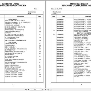 Grove Crane RT522 43137 Parts Manual 2010 (1)