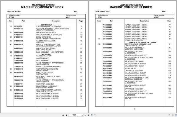 Grove Crane RT522 43137 Parts Manual 2010 (1)