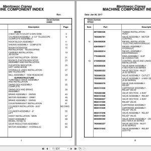 Grove Crane RT522 44466 Parts Manual 2017 (1)
