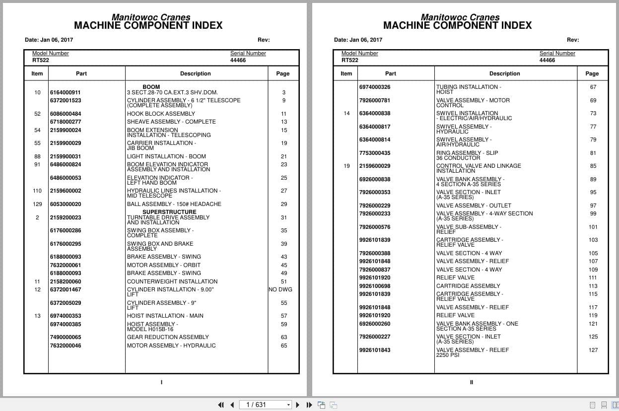 Grove Crane RT522 44466 Parts Manual 2017 (1)