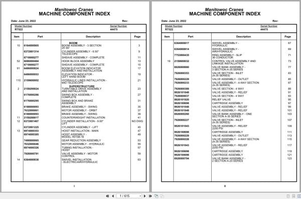 Grove Crane RT522 44475 Parts Manual 2022 (1)