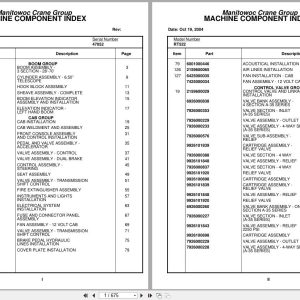 Grove Crane RT522 47052 Parts Manual 2004 (1)
