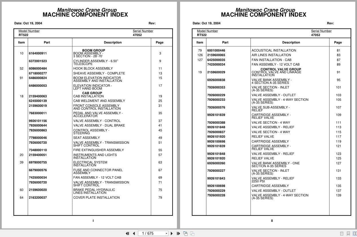Grove Crane RT522 47052 Parts Manual 2004 (1)