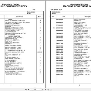 Grove Crane RT522 47294 Parts Manual 2021 (1)