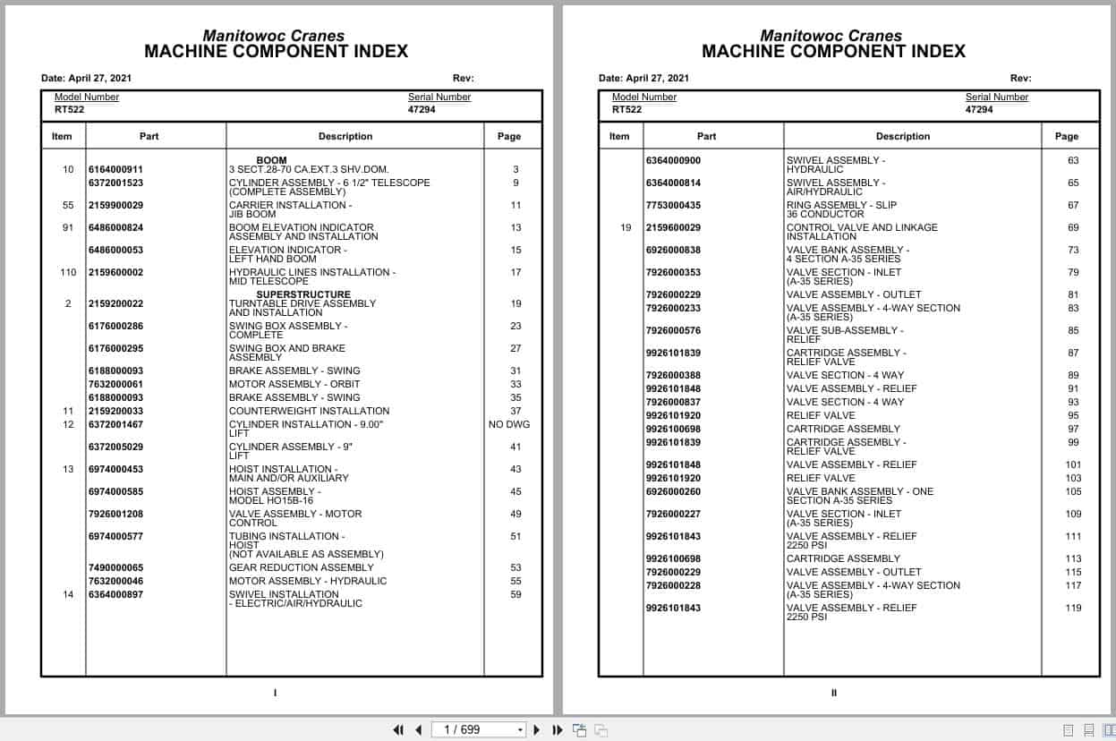 Grove Crane RT522 47294 Parts Manual 2021 (1)