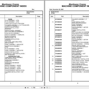 Grove Crane RT522 47643 Parts Manual 2020 (1)