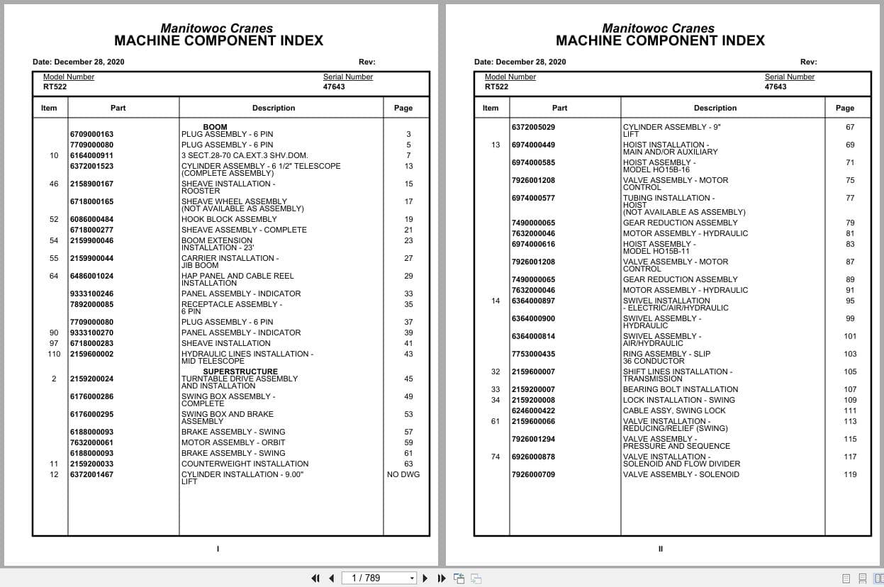 Grove Crane RT522 47643 Parts Manual 2020 (1)