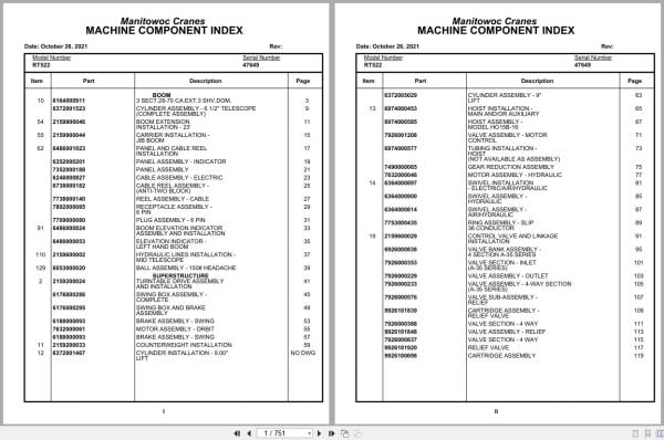Grove Crane RT522 47649 Parts Manual 2021 (1)