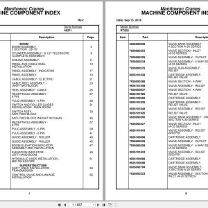 Grove Crane RT522 48371 Parts Manual 2016 (1)