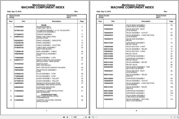 Grove Crane RT522 48371 Parts Manual 2016 (1)