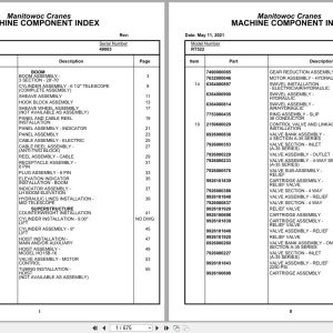 Grove Crane RT522 49083 Parts Manual 2021 (1)