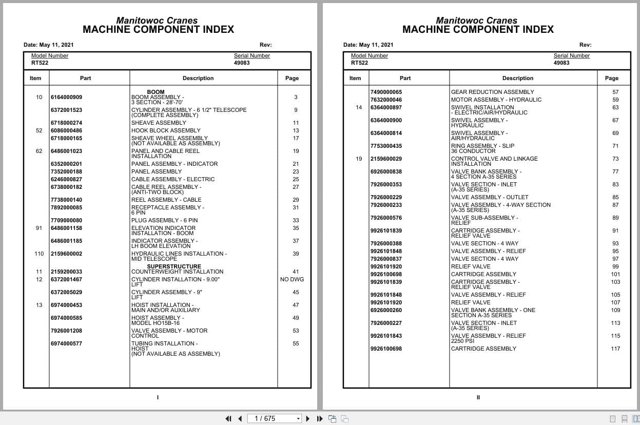 Grove Crane RT522 49083 Parts Manual 2021 (1)