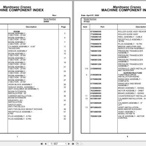 Grove Crane RT522 50406 Parts Manual 2020 (1)