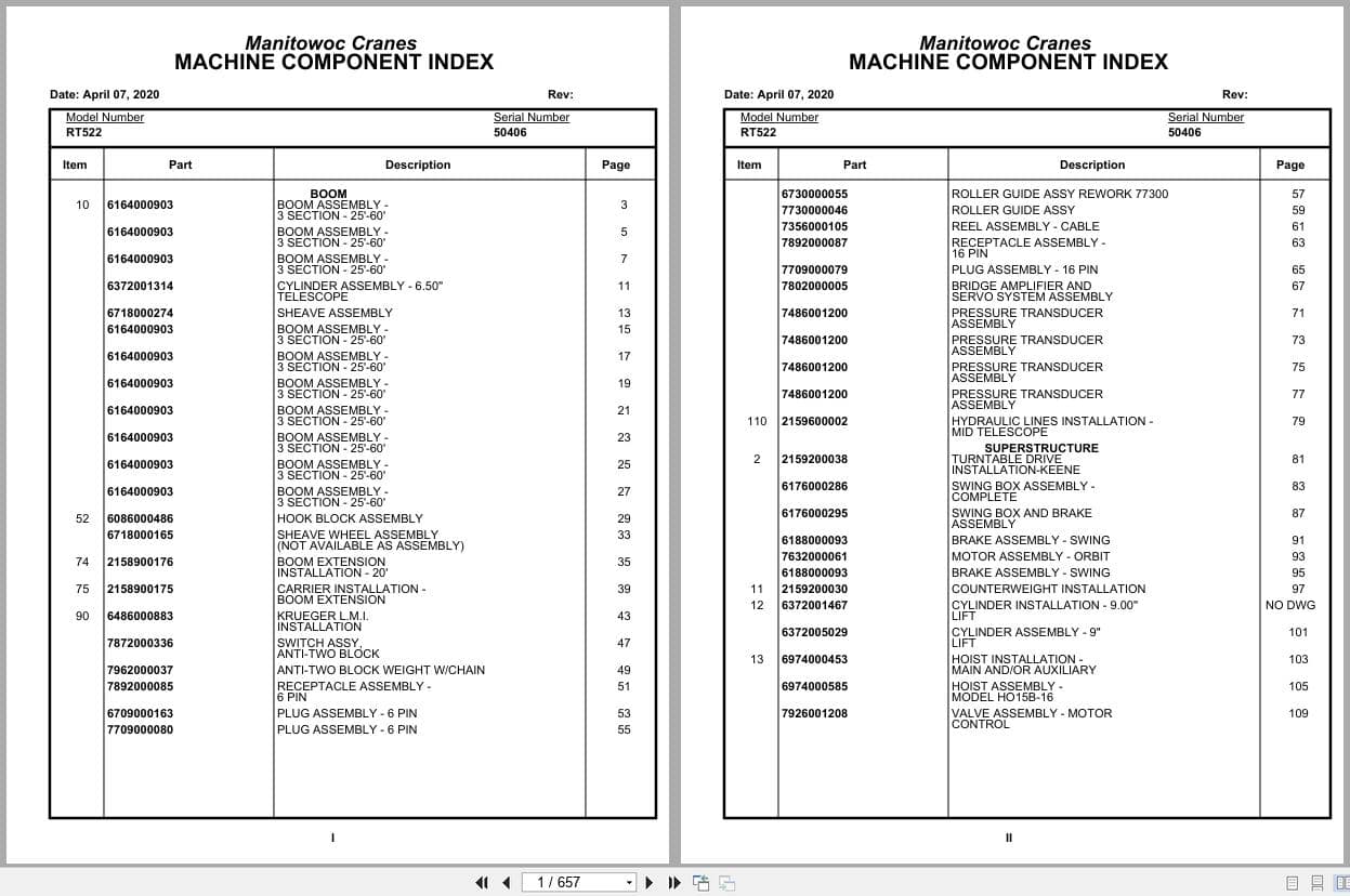 Grove Crane RT522 50406 Parts Manual 2020 (1)