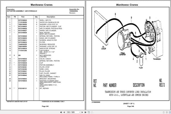 Grove Crane RT522 50630 Parts Manual 2020 (2)