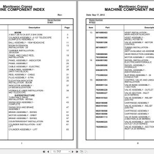 Grove Crane RT522 51401 Parts Manual 2012 (1)