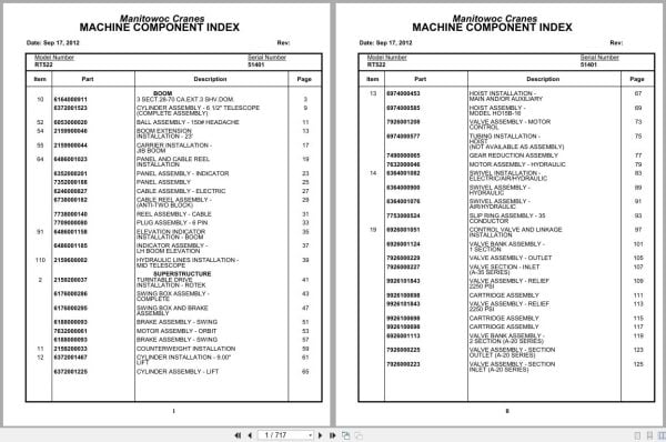 Grove Crane RT522 51401 Parts Manual 2012 (1)