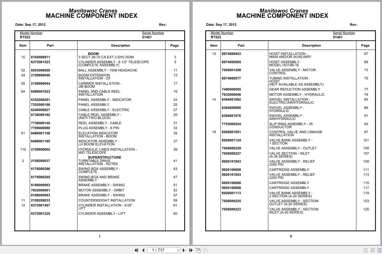 Grove Crane RT522 51401 Parts Manual 2012 (1)